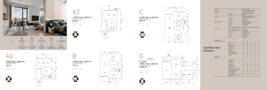 Residensi Lentera Bangsar - Floor Plan - iProperty.com.my