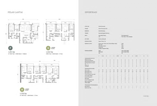 Enlace - Floor Plan - iProperty.com.my