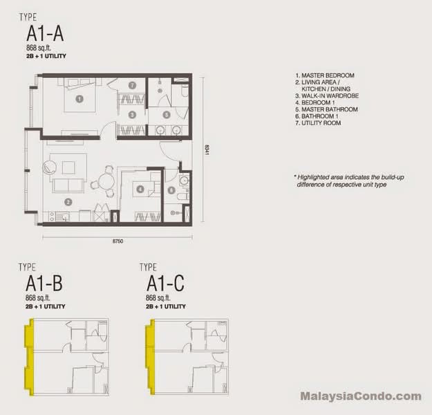 Kediaman Servis untuk Dijual di Expressionz Professional Suites - Desmond Lim - PropertyGuru.com.my