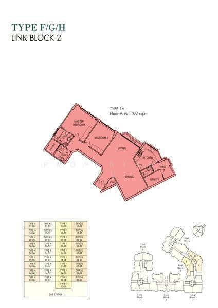 Emerald Garden, 33 Club Street, Boat Quay / Raffles Place / Marina, 2 Bedrooms, 1,098 sqft, Condominium For Rent, by Joseph Yap, 13321730 - 2D - PropertyGuru.com.sg