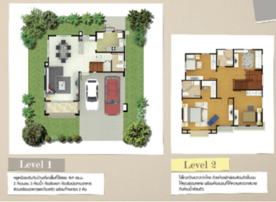 Passorn 26 (Ratchapruek – Tiwanon) - Floor Plan