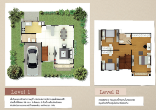 Passorn 26 (Ratchapruek – Tiwanon) - Floor Plan