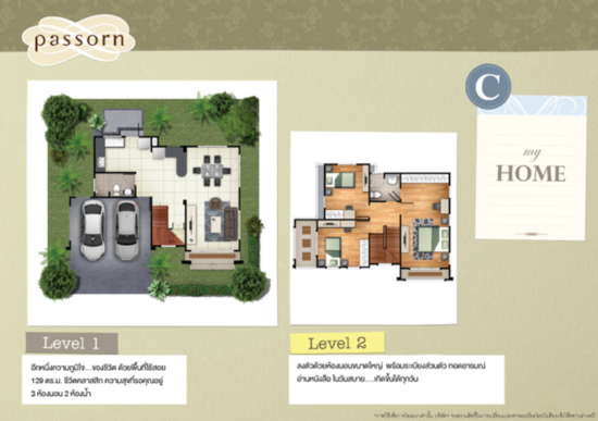 Passorn 26 (Ratchapruek – Tiwanon) - Floor Plan