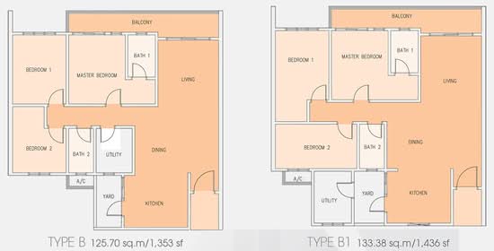 Setia Tri-angle - Floor Plan - iProperty.com.my