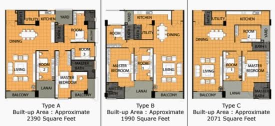 Zan Pavillion - Floor Plan - iProperty.com.my