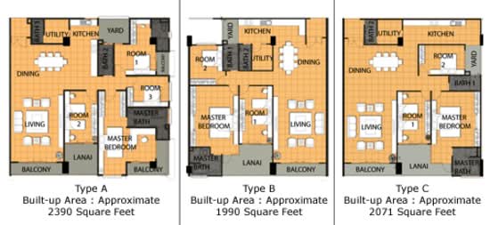 Zan Pavillion - Floor Plan - iProperty.com.my