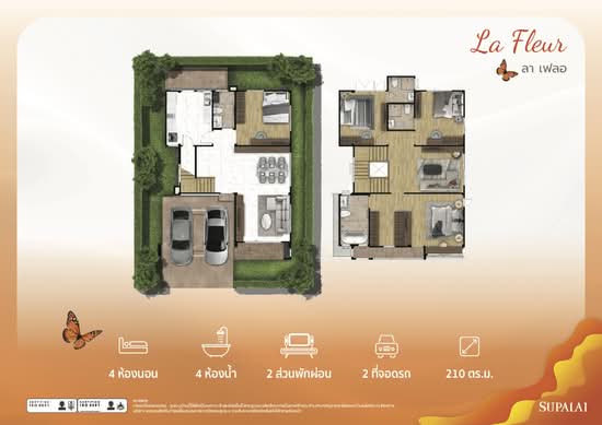 ศุภาลัย วิลล์ เขาน้อย-ราชบุรี - Floor Plan