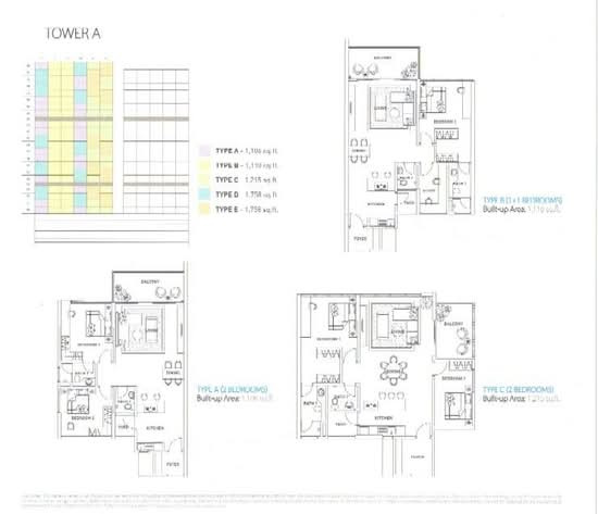 Southbay Plaza - Floor Plan - iProperty.com.my