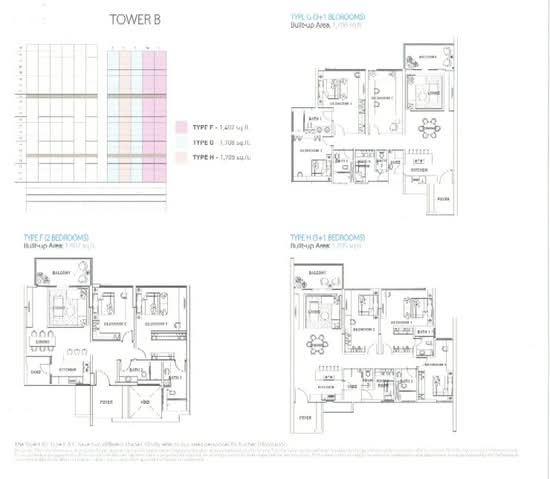 Southbay Plaza - Floor Plan - iProperty.com.my