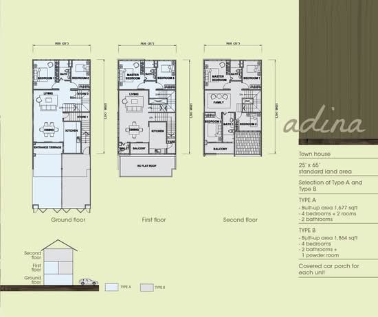 Jati Heights @ Putra Nilai - Floor Plan - iProperty.com.my