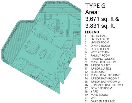 Aragreens - Floor Plan - iProperty.com.my