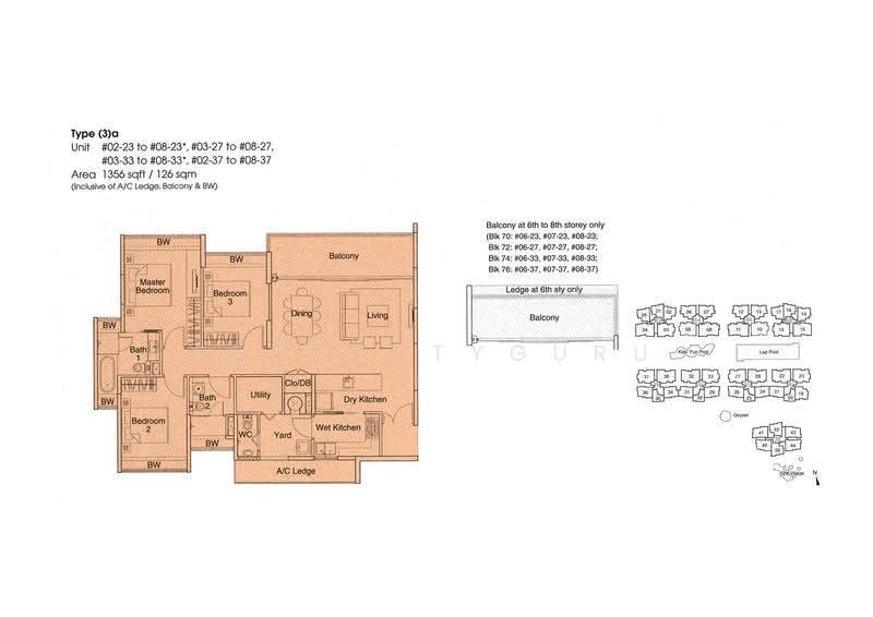 2D