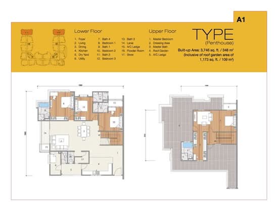 8 Petaling - Floor Plan - iProperty.com.my