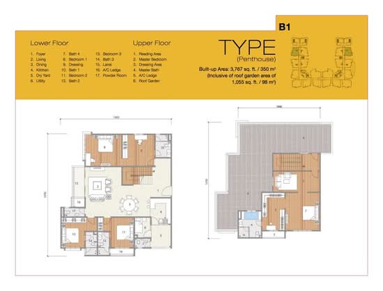 8 Petaling - Floor Plan - iProperty.com.my