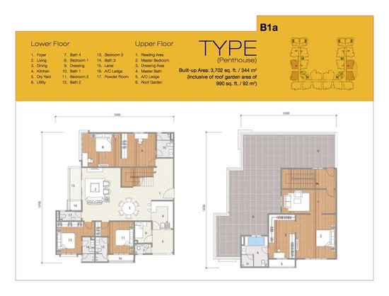 8 Petaling - Floor Plan - iProperty.com.my