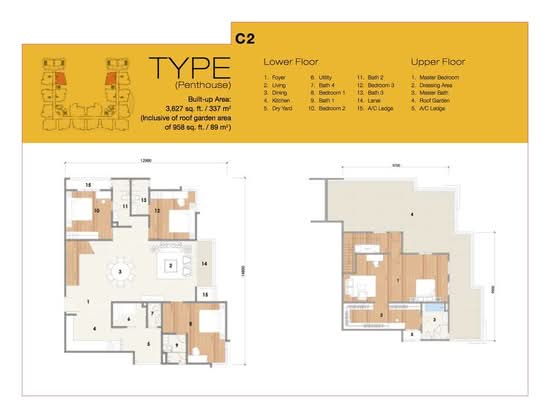 8 Petaling - Floor Plan - iProperty.com.my