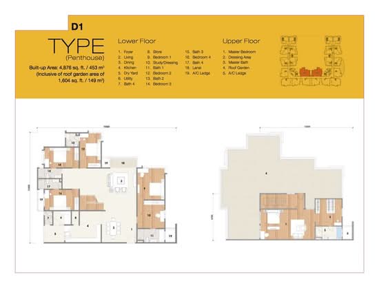 8 Petaling - Floor Plan - iProperty.com.my