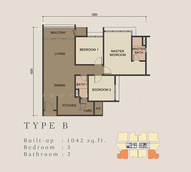 Type B