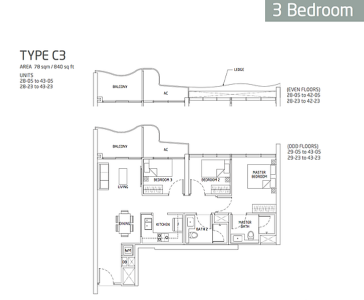 Queens Peak, 3 Dundee Road, 3 Bedrooms, 840 sqft, Condominium For Sale, by Jaeson Lin 林暉盛, 500226155 - PropertyGuru.com.sg