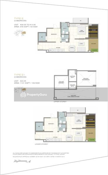 For Sale Forte Suites
