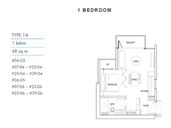 Kallang Riverside - Floor Plan