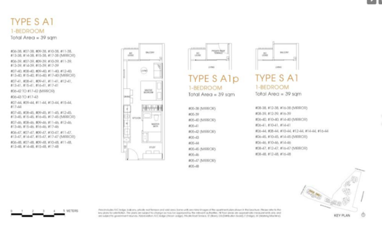 The Poiz Residences - Floor Plan