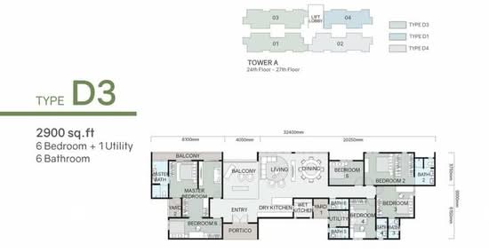 Green Beverly Hills - Sky Bungalow - Floor Plan - iProperty.com.my