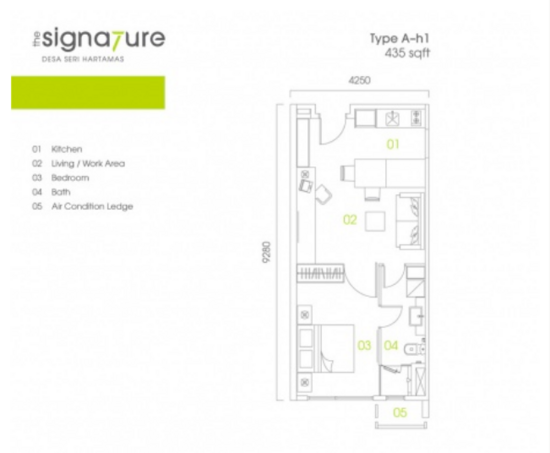 The Signature - Floor Plan - iProperty.com.my