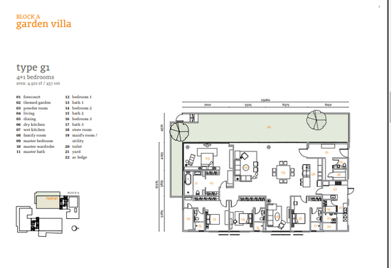 Dedaun Condominium - Floor Plan - iProperty.com.my