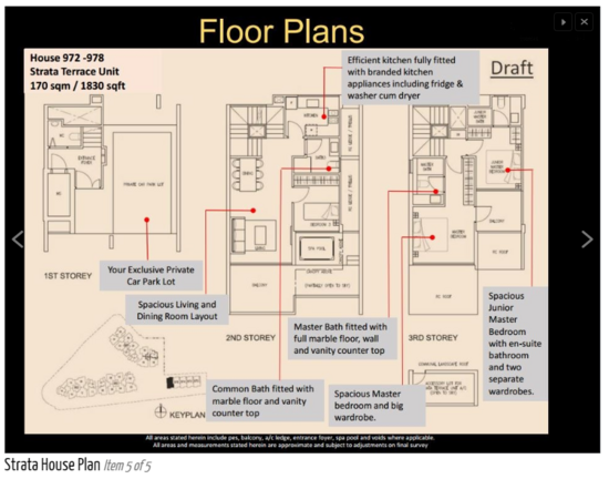 Stars of Kovan - Floor Plan