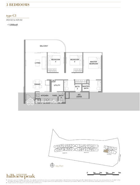 Typical Layout