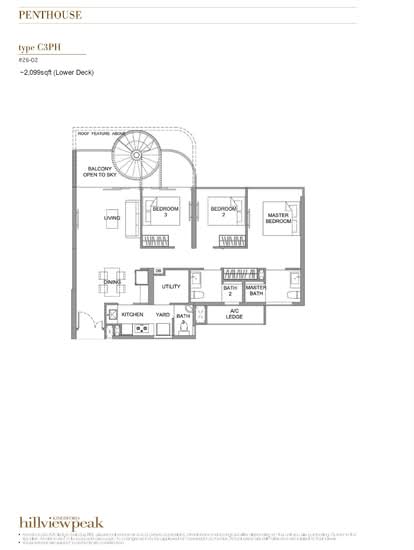 Kingsford Hillview Peak - Floor Plan