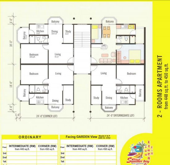 Melinsung Summer Bay Resort - Floor Plan - iProperty.com.my