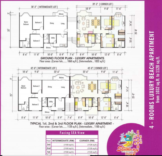 Melinsung Summer Bay Resort - Floor Plan - iProperty.com.my