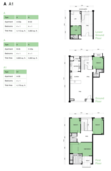 Iringan Hijau - Floor Plan - iProperty.com.my