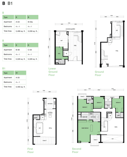 Iringan Hijau - Floor Plan - iProperty.com.my