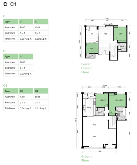 Iringan Hijau - Floor Plan - iProperty.com.my