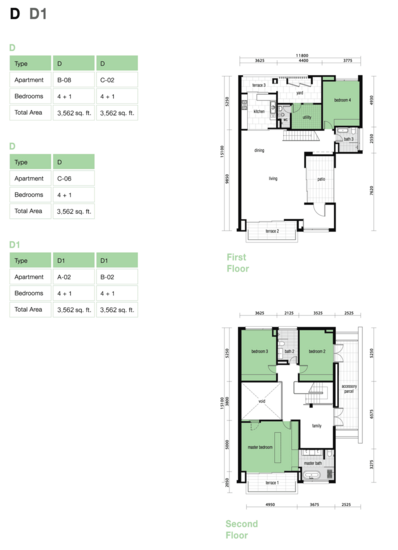 Iringan Hijau - Floor Plan - iProperty.com.my
