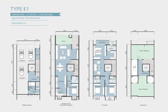 Iconic Skies - Floor Plan - iProperty.com.my