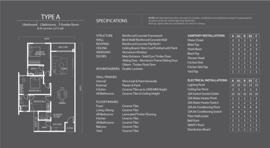 The Herz - Floor Plan - iProperty.com.my