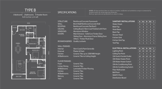 The Herz - Floor Plan - iProperty.com.my