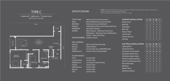 The Herz - Floor Plan - iProperty.com.my