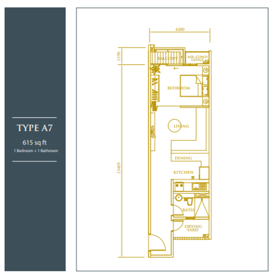 The Loft @ KK Times Square - Floor Plan - iProperty.com.my
