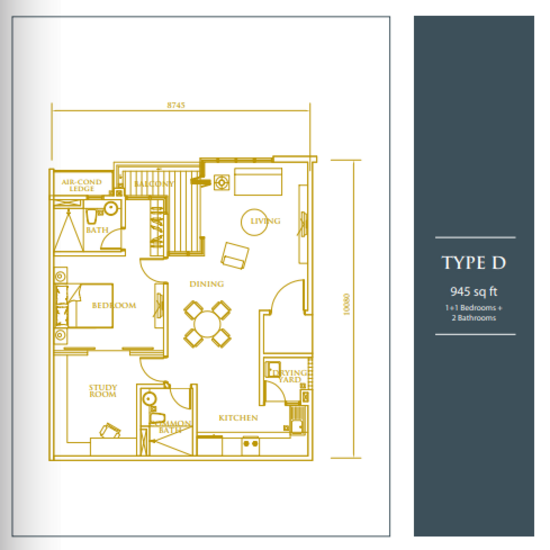 The Loft @ KK Times Square - Floor Plan - iProperty.com.my