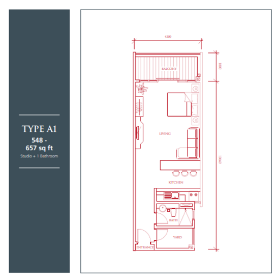 The Loft @ KK Times Square - Floor Plan - iProperty.com.my