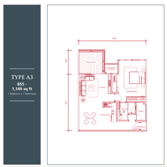 The Loft @ KK Times Square - Floor Plan - iProperty.com.my