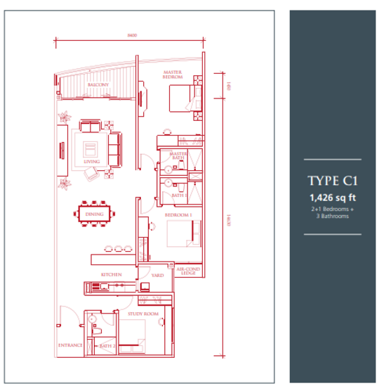 The Loft @ KK Times Square - Floor Plan - iProperty.com.my