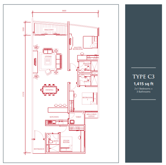 The Loft @ KK Times Square - Floor Plan - iProperty.com.my