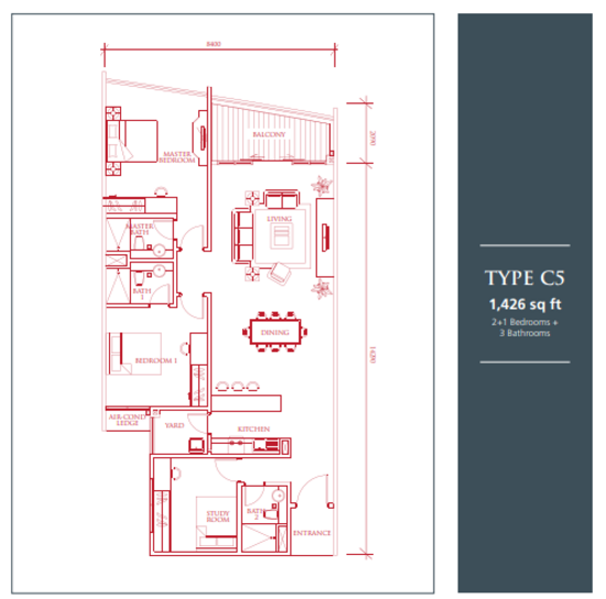 The Loft @ KK Times Square - Floor Plan - iProperty.com.my