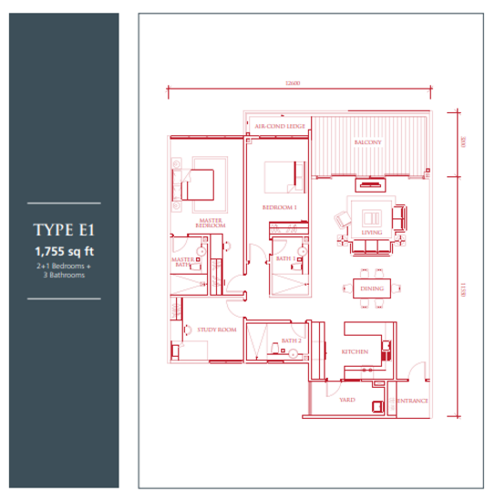The Loft @ KK Times Square - Floor Plan - iProperty.com.my